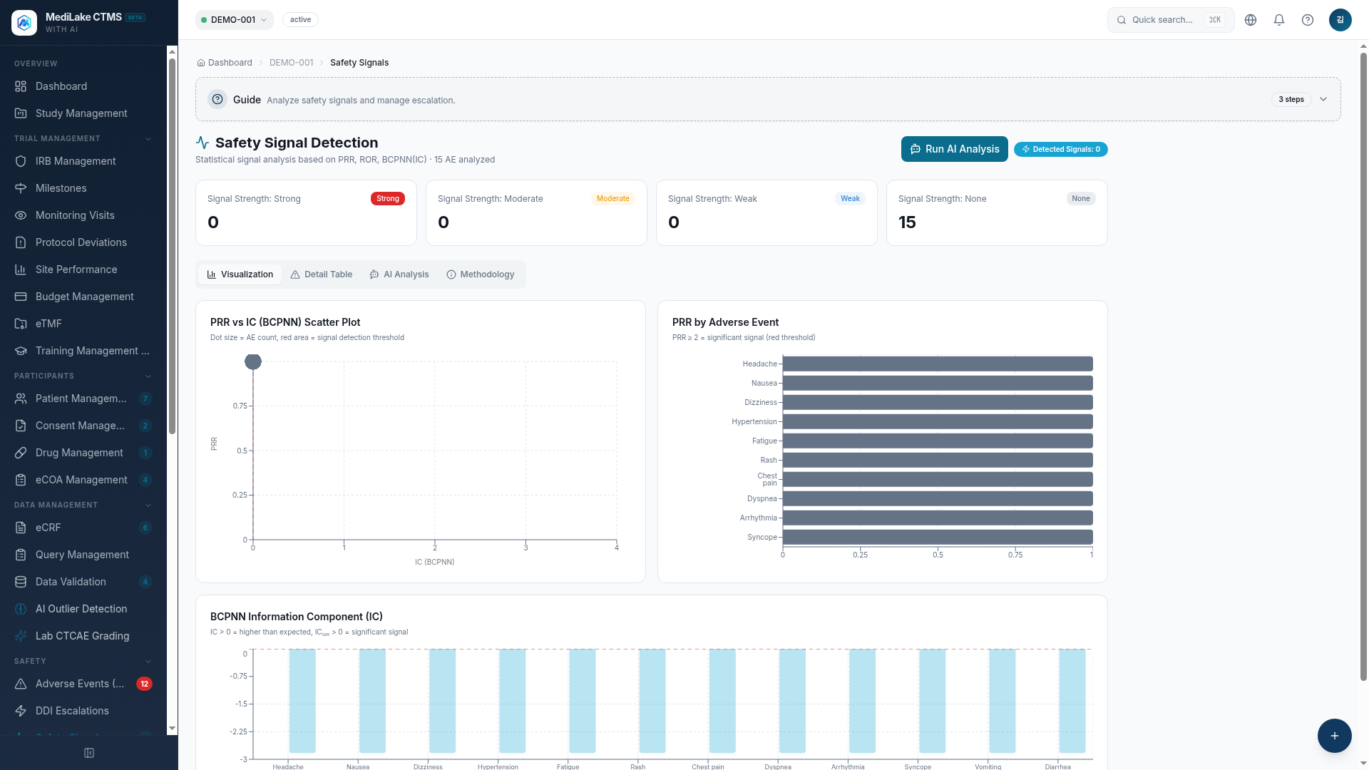 CLUPEA | MediLake — AI EDC for Clinical Trials
